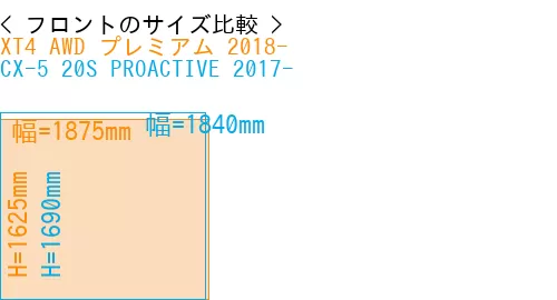 #XT4 AWD プレミアム 2018- + CX-5 20S PROACTIVE 2017-